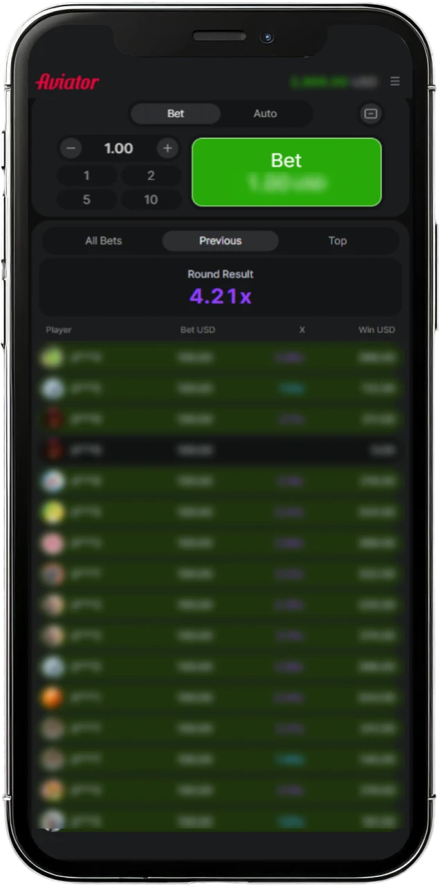 Check the previous round results of Aviator to inform your next move.
