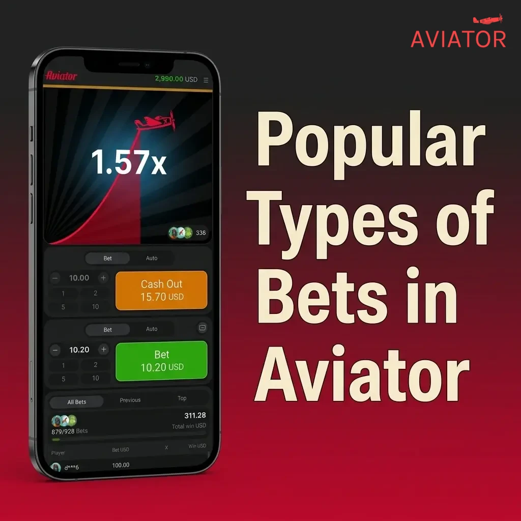 Single and dual betting options in Aviator game with auto bet and auto cash out features explained