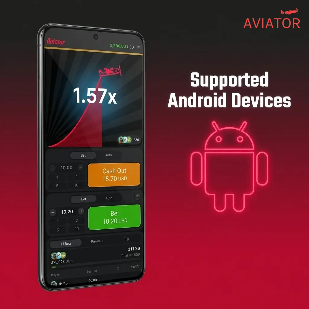 Aviator app tested on budget, mid-range, and flagship Android devices including Samsung, Redmi, OnePlus, and Google Pixel