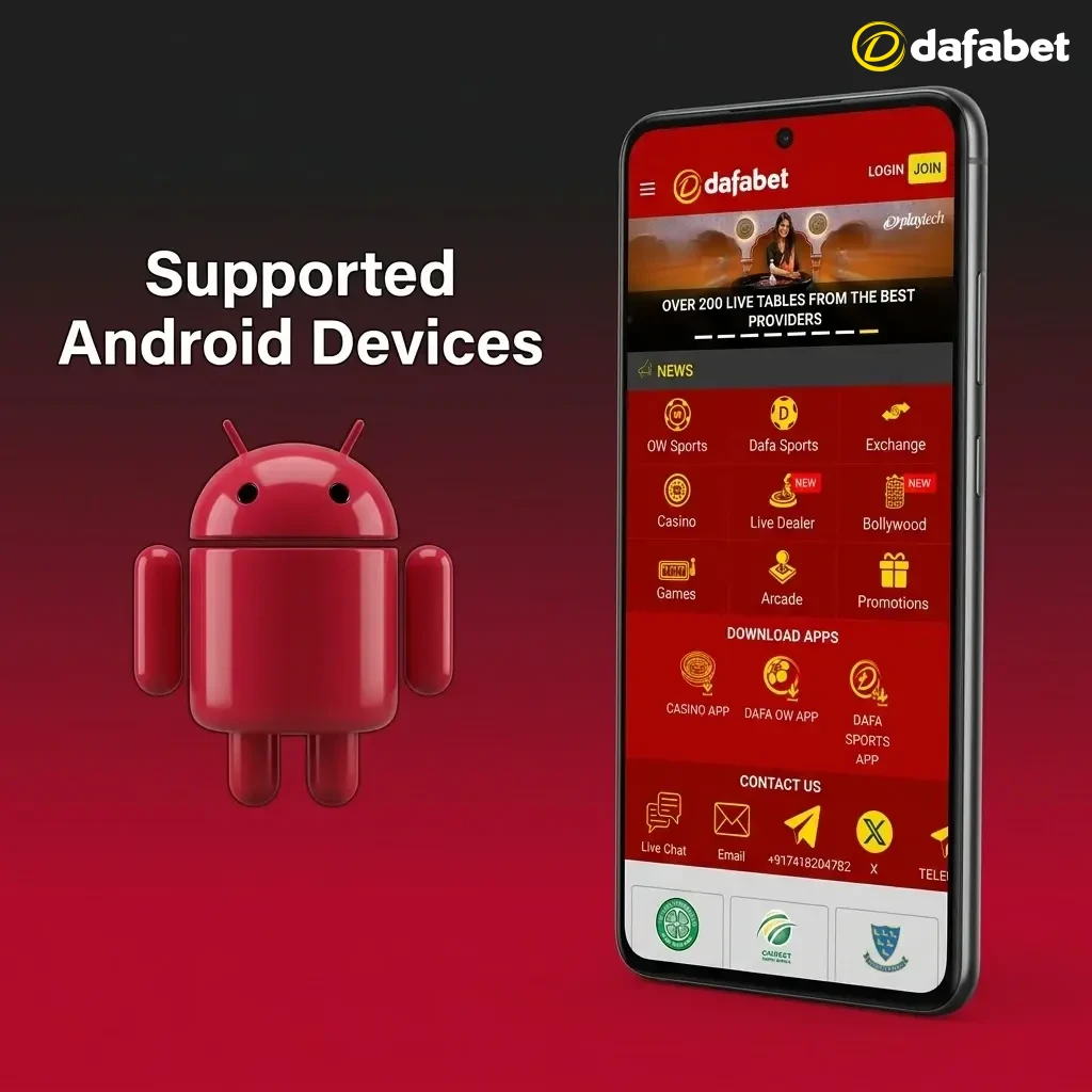 Dafabet Aviator app tested on 10 Android devices across budget, mid-range, and flagship tiers in 2021–2024