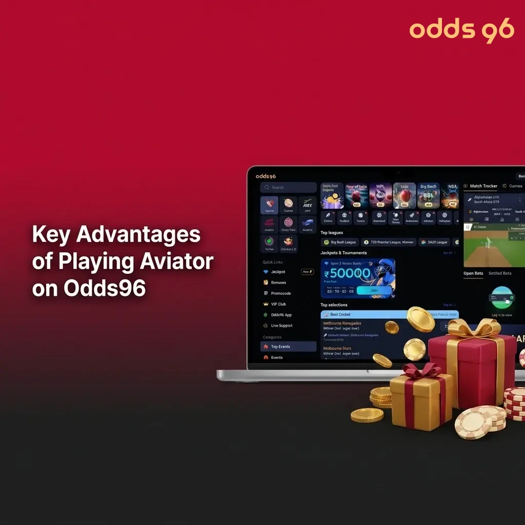 Key advantages of playing Aviator on Odds96 including 97% RTP, UPI support, auto bet, and provably fair technology